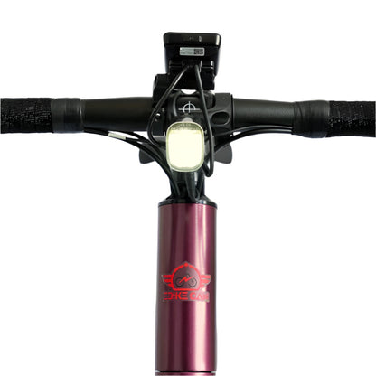 Aurora GRX